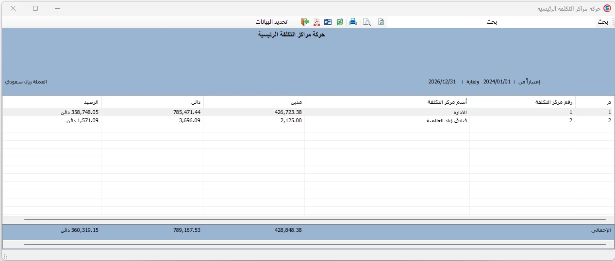 تقرير حركة مراكز التكلفة الرئيسية في المحاسب الشامل يعرض حركة الإدارة والمراكز الأخرى وأرصدة كل مركز.