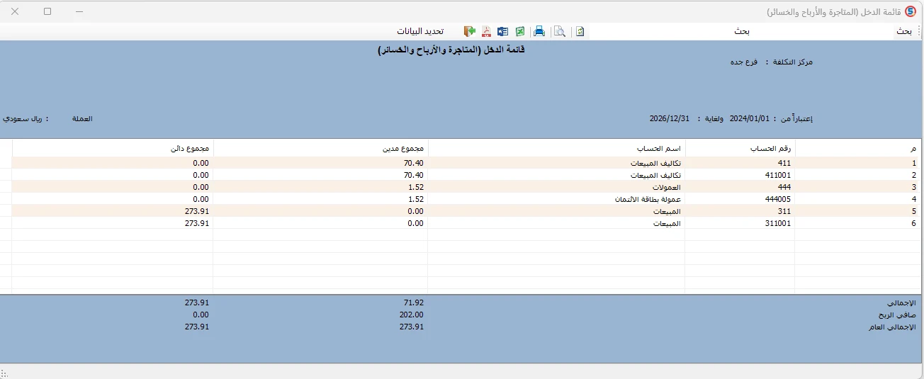 قائمة دخل لمركز تكلفه في المحاسب الشامل تعرض الإيرادات والتكاليف والعمولات وصافي الربح الخاص بالمركز.